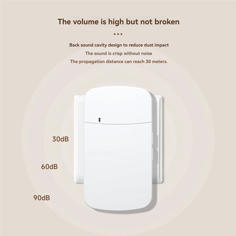 SQPP-屋外ワイヤレス IP44 ドアベル 38 着信音メロディー 200 メートル範囲ドアベルウェルカムホームドアベル米国プラグ