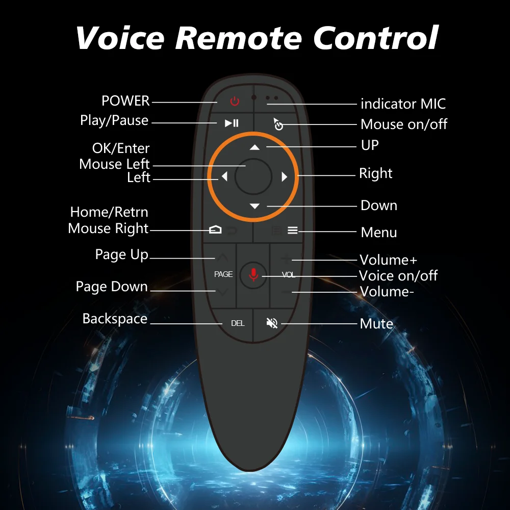 G10S Gyro Voice Air Mouse Remote Control Full Media Shortcut Keys 10M Long Distance Control Universal Android TV Box