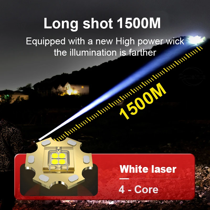 2023 New Super Bright Headlamp 18650 Rechargeable LED Head Flashlight Waterproof Head LED Light Camping Torch Fishing Head Lamp