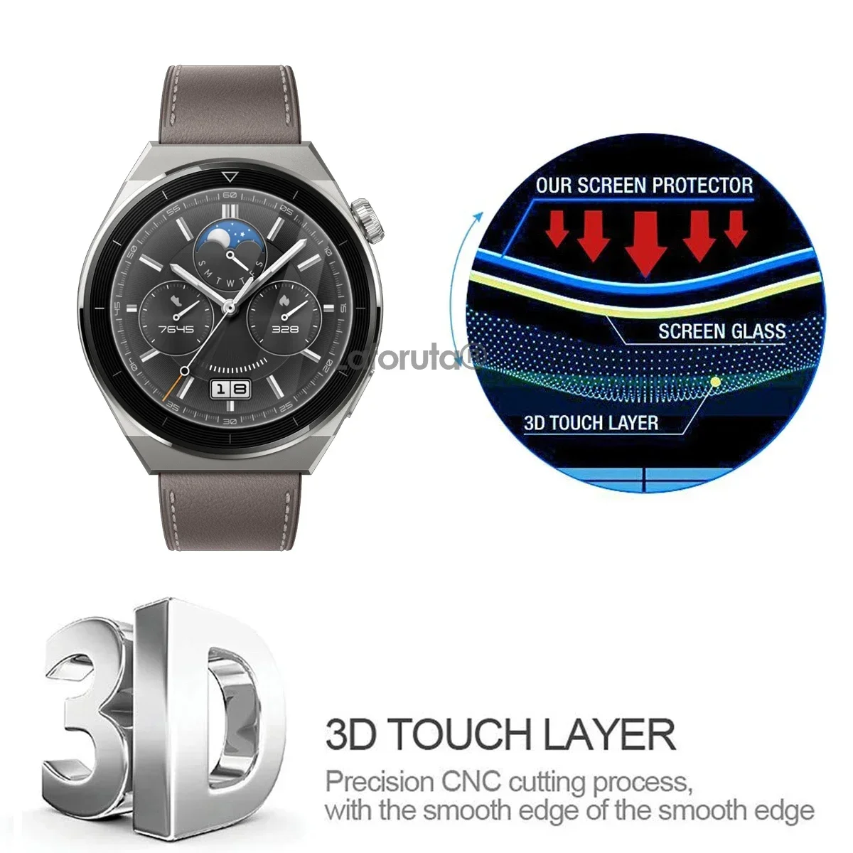 Gehärtetes Glas für Huawei Uhr GT 3 GT3 Pro 42mm 46mm GT Runner Smartwatch Displays chutz folie explosions geschütztes Film zubehör