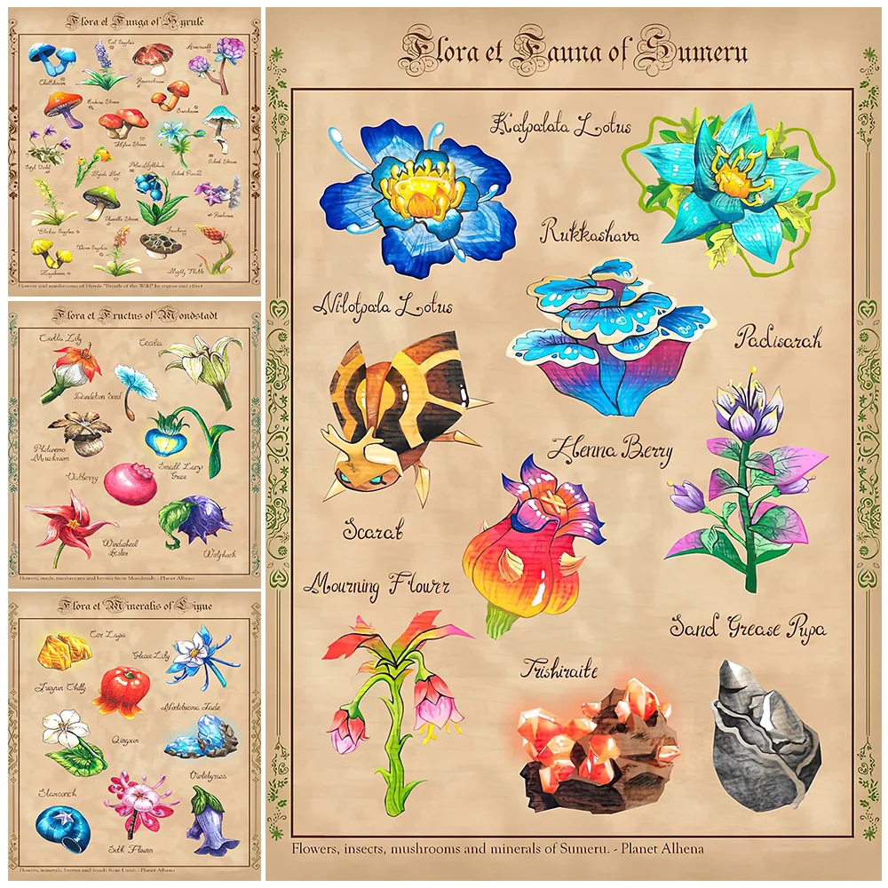 

Vintage Vegetable Flowers Insect List Art Prints Poster Witchcraft Posters Wall Art Canvas Painting Picture Home Decor Unframed