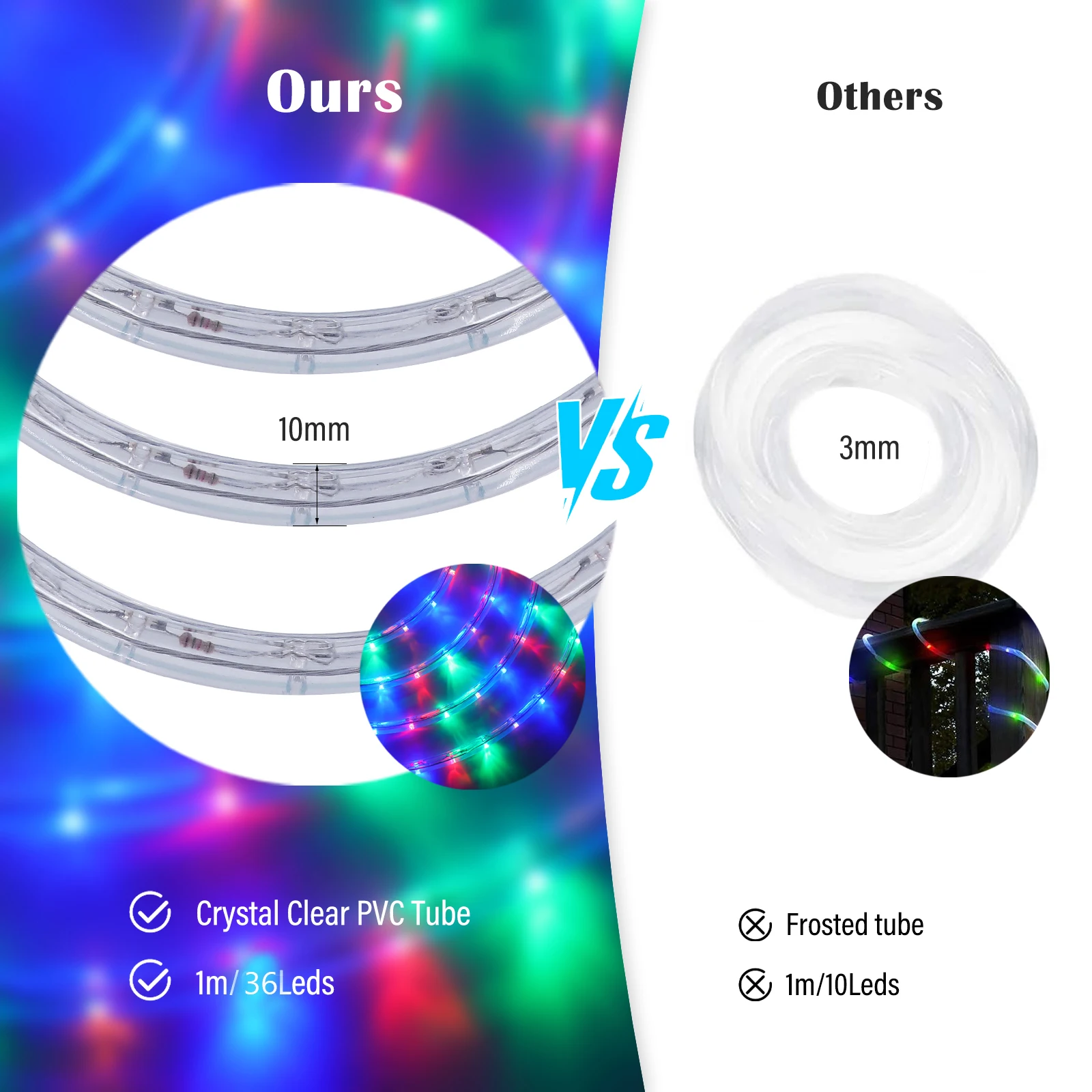 360 ネオンストリップライト AC 220V ラウンドネオンチューブ屋外防水 IP67 フレキシブルネオンライト EU プラグ付きブルー/レッド/グリーン/イエロー/RGB