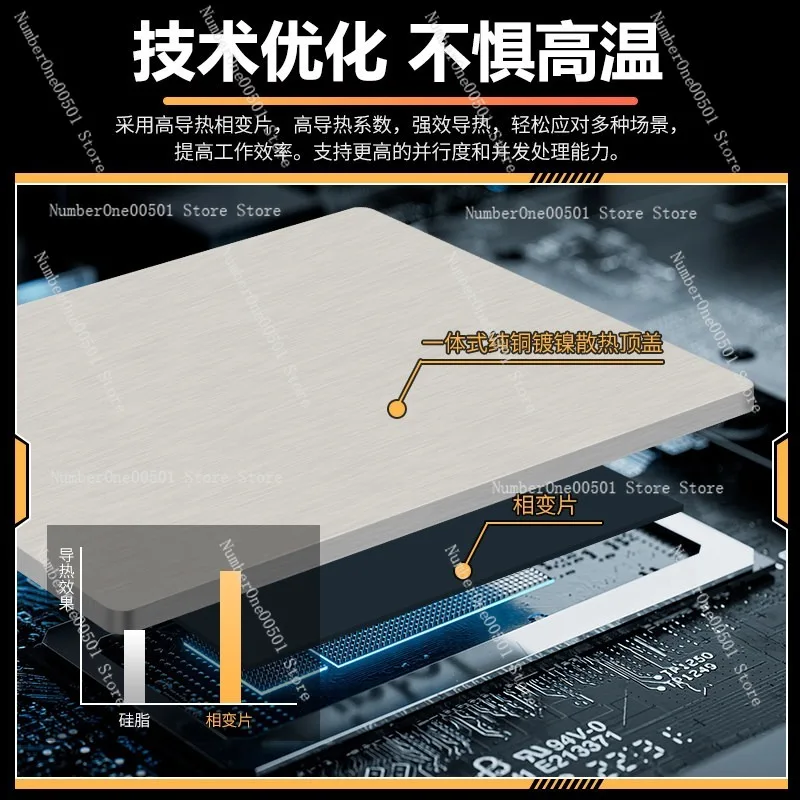 i7 14700 i9 13900HX Onboard CPU Kit for Desktop Gaming Office Design