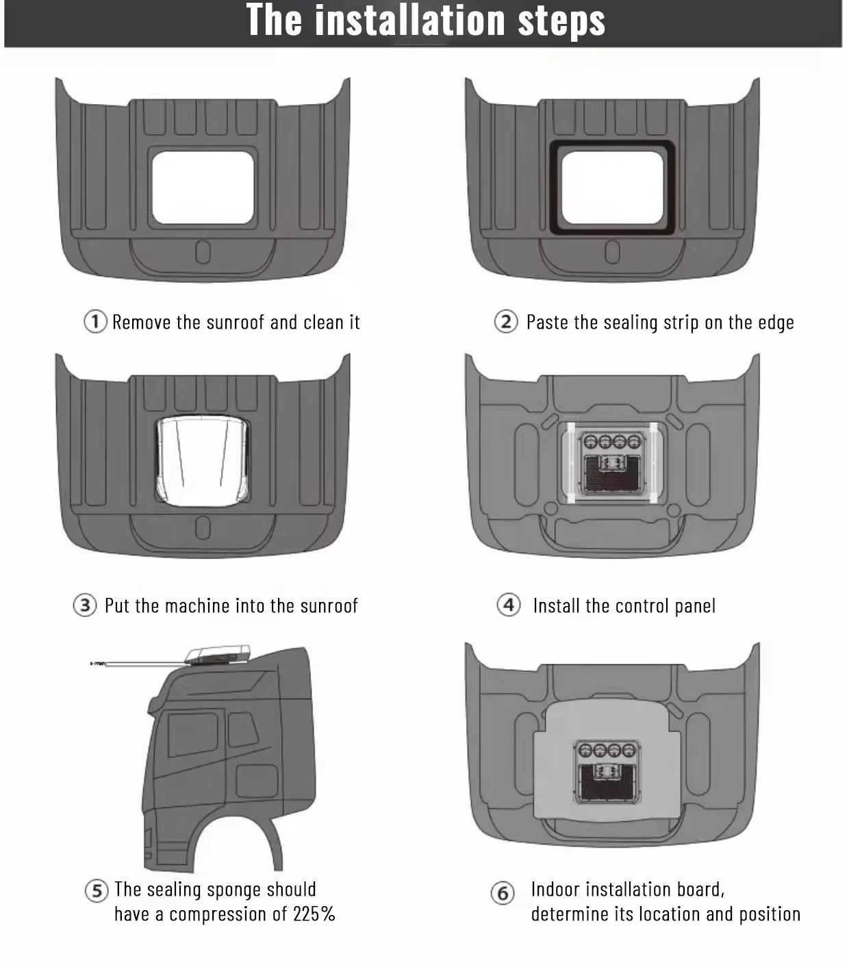 Sinoclima مكيف هواء كهربائي منخفض الضوضاء يعمل بالتيار المتردد سريع التبريد لوقوف السيارات لجرارات شاحنة مقطورة RV #6