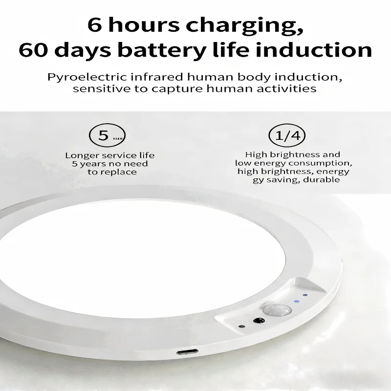 Magnetic Wireless Motion Sensor Ceiling Light | Rechargeable w/ Remote, Battery-Powered – Closet/Shower/Stairs/Patio & More