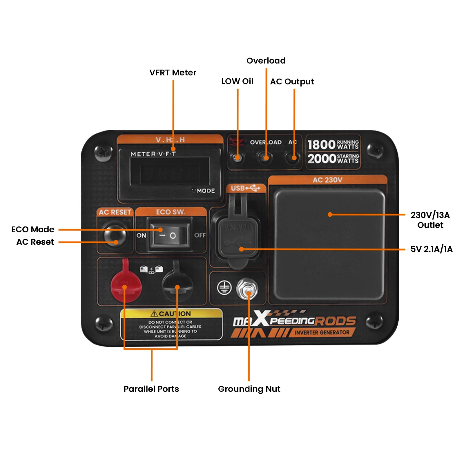 Inverter Generator Petrol 1800W-2000W Portable Silent for Camping Caravan 15kg