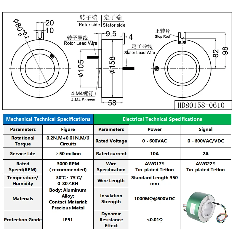 Conductive Swivel Slip Ring ID 80 mm OD 158 mm 6 Circuits Through Hole Contact for Intelligent Equipment Mechanical Electrical