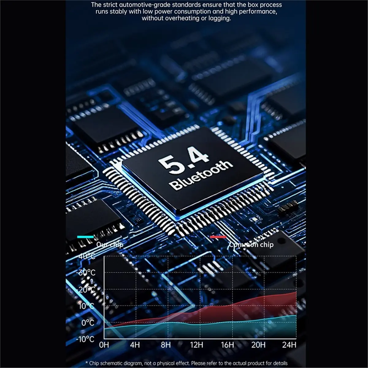 Punctual- محول Carplay اللاسلكي Smart AI Box USB Dongle لهاتف IPhone Carplay السلكي إلى Carplay اللاسلكي #4