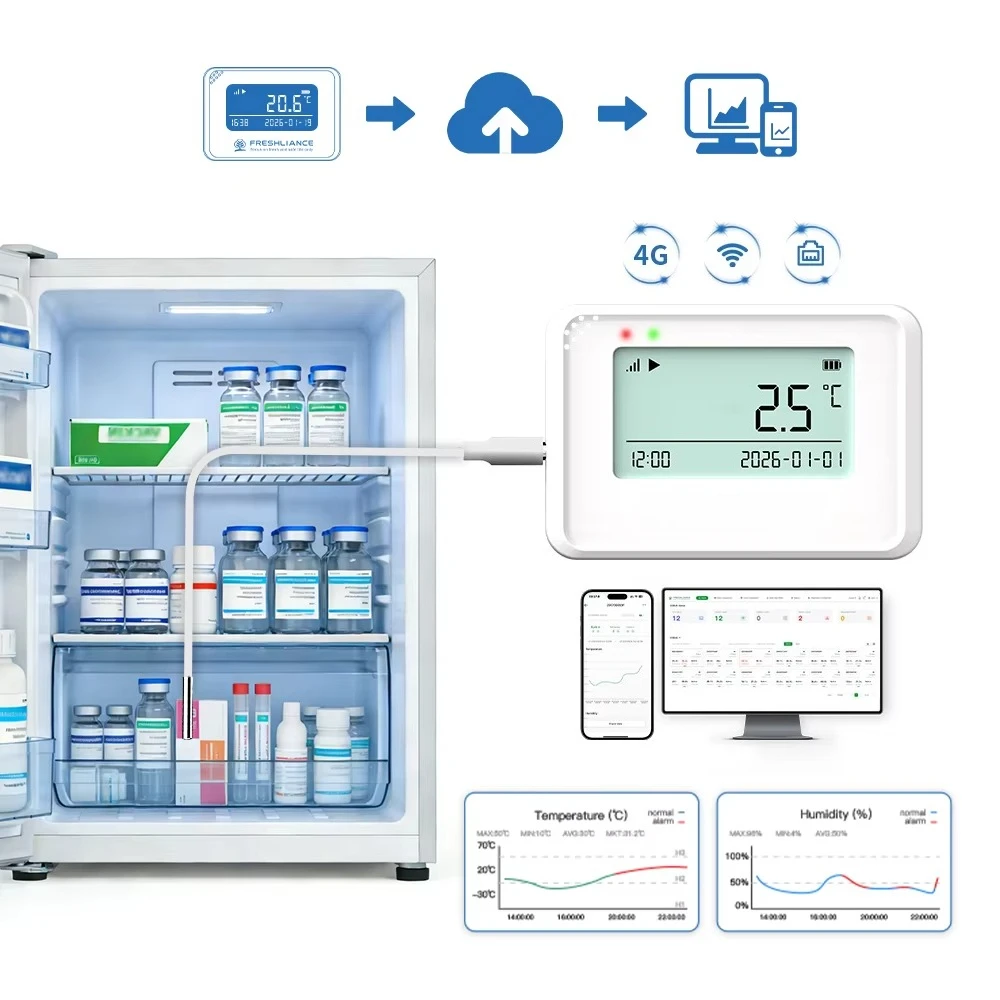 Wireless WIFI Temperature Humidity Data Logger with Mobile App Monitor and Alarm Notifications for Pharmaceutical Storage