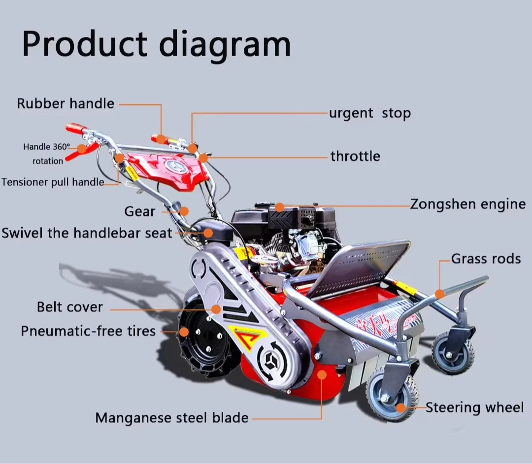 6Hp 7hp 8hp engine self-propelled manual 4-wheel push lawn mower, dual shaft, wheeled, for mowing