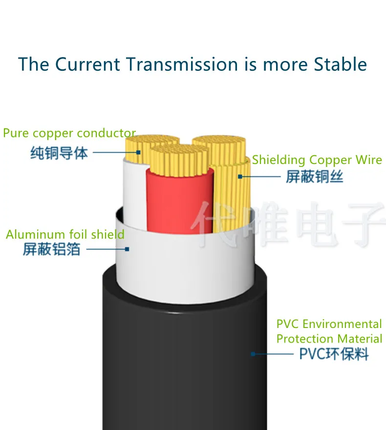M8 Sensor Connector Single Terminal +2m Shield Wire IP67 Screw Threaded Plug Coupling Straight/Angle 3/4/6/8 Pin Adapter Socket
