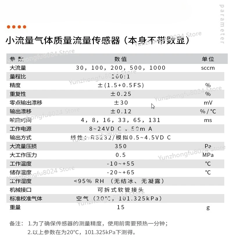 Hoge precisie massameter flowsensor