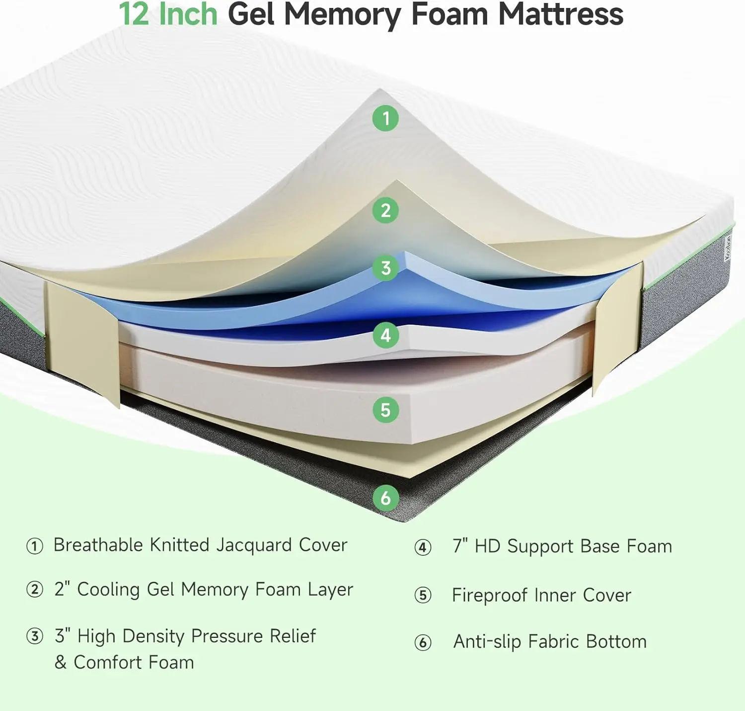 Matelas pleine grandeur en mousse à mémoire de forme, gel refroidissant, matelas complet dans une boîte, matelas de soutien des instituts de pression, respirant, 12 po