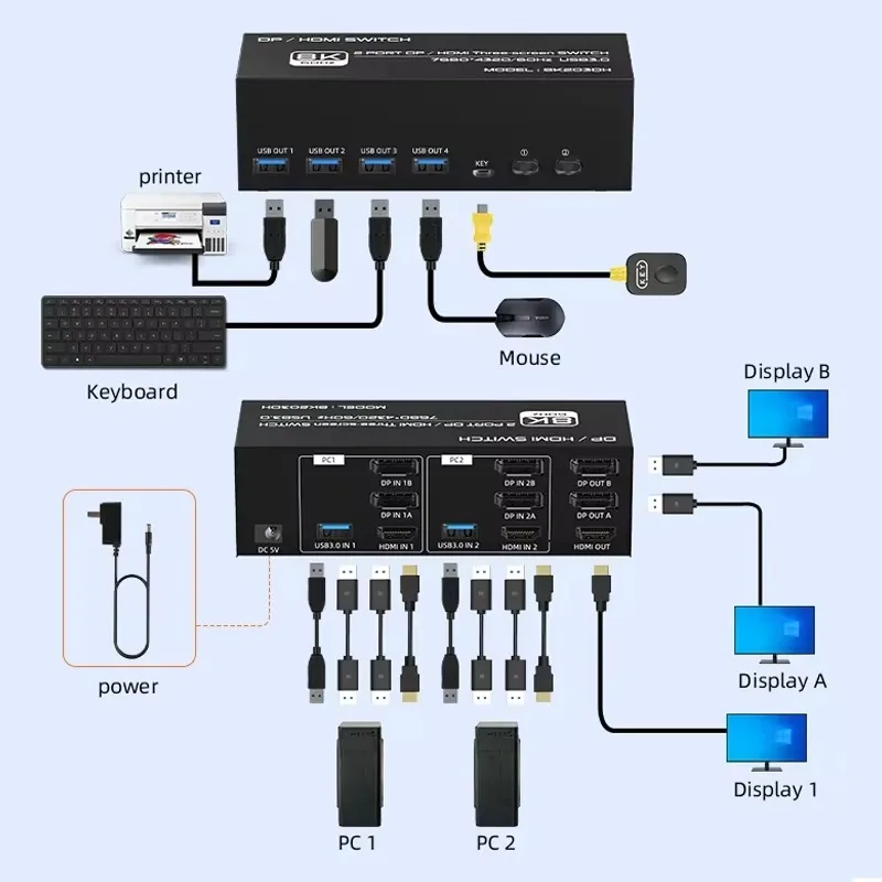 FJ-8K203DH  New Arrivals 2 Port Selector USB3.0 Display Port 7680*4320/60Hz 8K DP/HDMI KVM Three Screen Switcher
