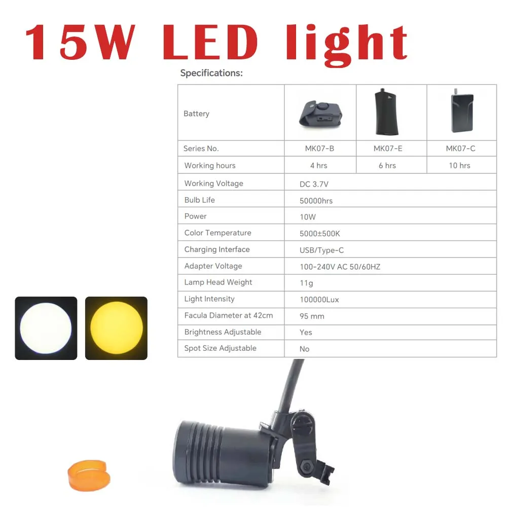 ME JD2100 15W LED clip-on Medical headlamp ENT light and small headlight Oral surgical headlight for loupes