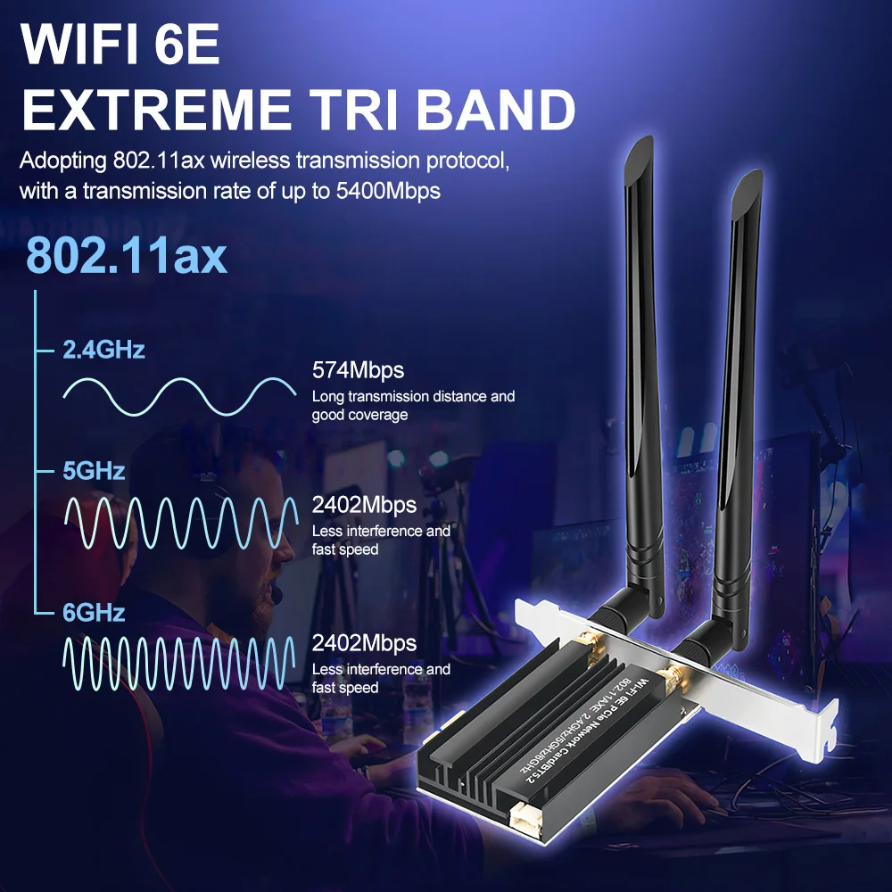 Adaptador Bluetooth 5,2 tarjeta Wifi Pci-E de alta velocidad tarjeta de red Wifi 6e conexión estable tarjeta de red de doble banda para oficina en línea