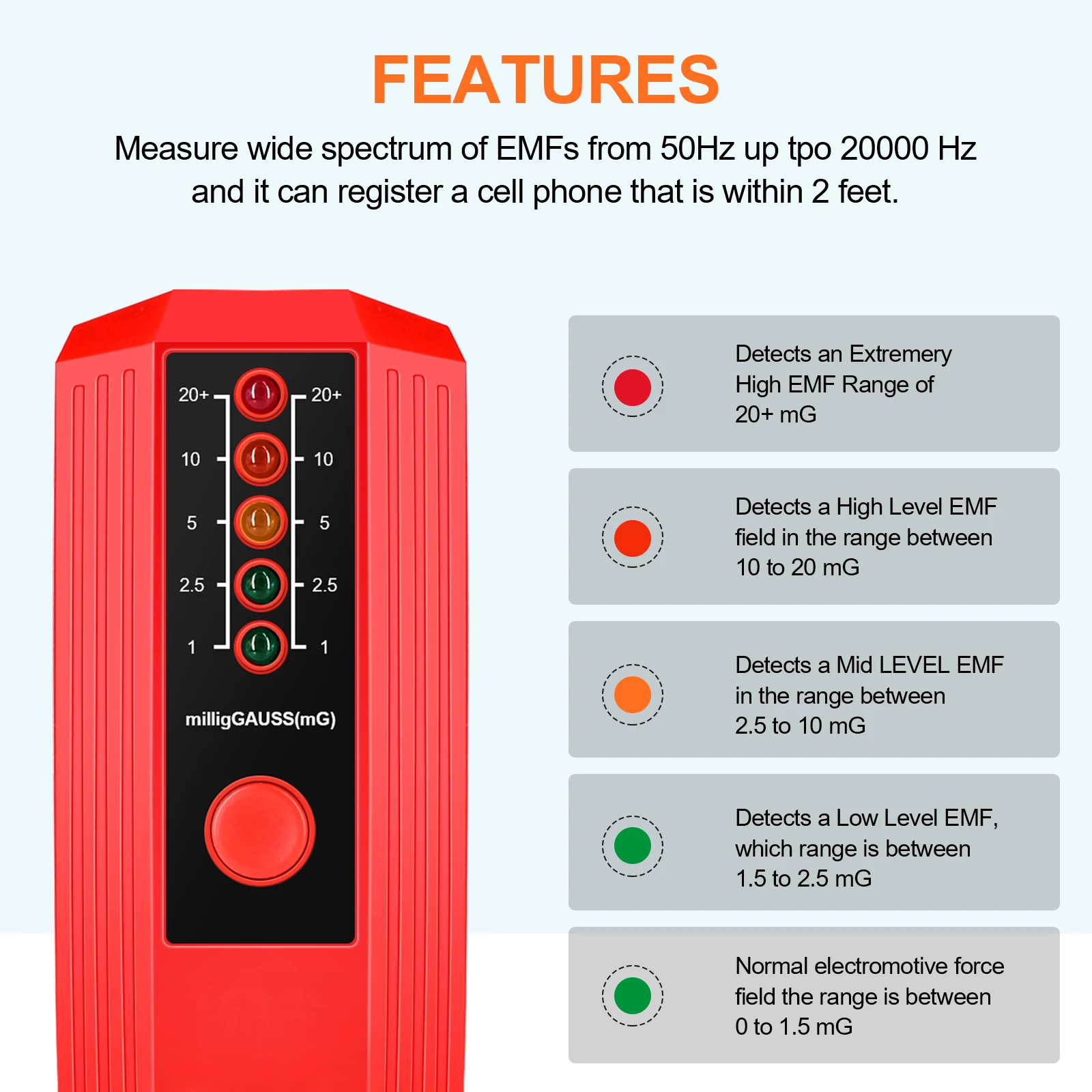 Portable Electromagnetic Radiation Detector 5 LED Gauss Meter Handheld Radiation Tester for Abnormal Wave Research EMF Testing