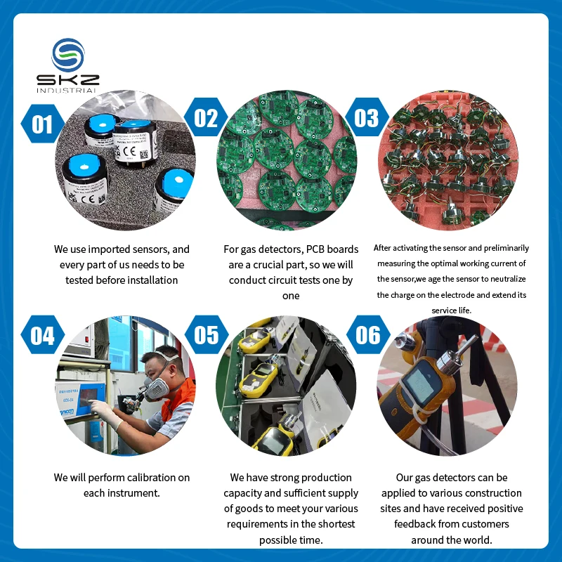 SKZ1050 CE Analizator koncentracji pyłu Licznik cząstek