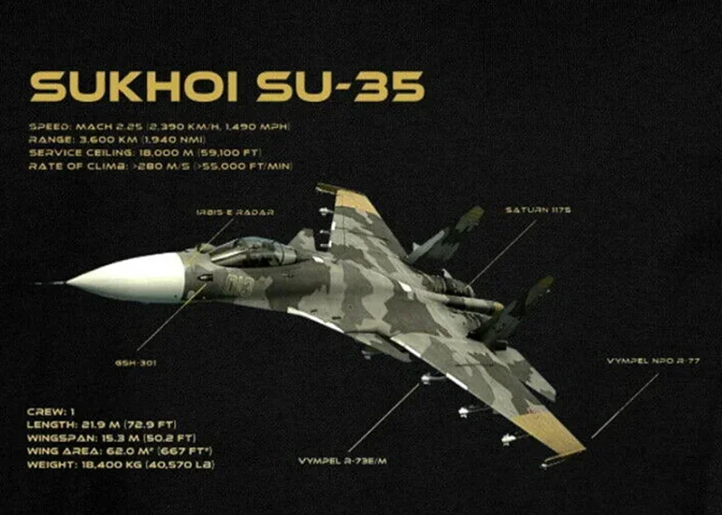 

USSR Russia Sukhoi Su-35 Fighter Aircraft T Shirt. Short Sleeve 100% Cotton Casual T-shirts Loose Top Size S-3XL