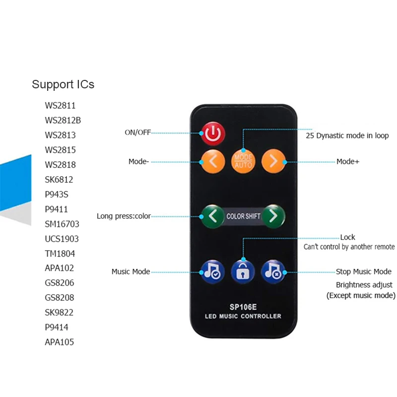 SP106E RGB LED Controller 9 Keys RF Wireless Pixel IC SPI Music Colorful WS2811 WS2812B SK9822 SK6812 APA102 Strip Light DC5-12V