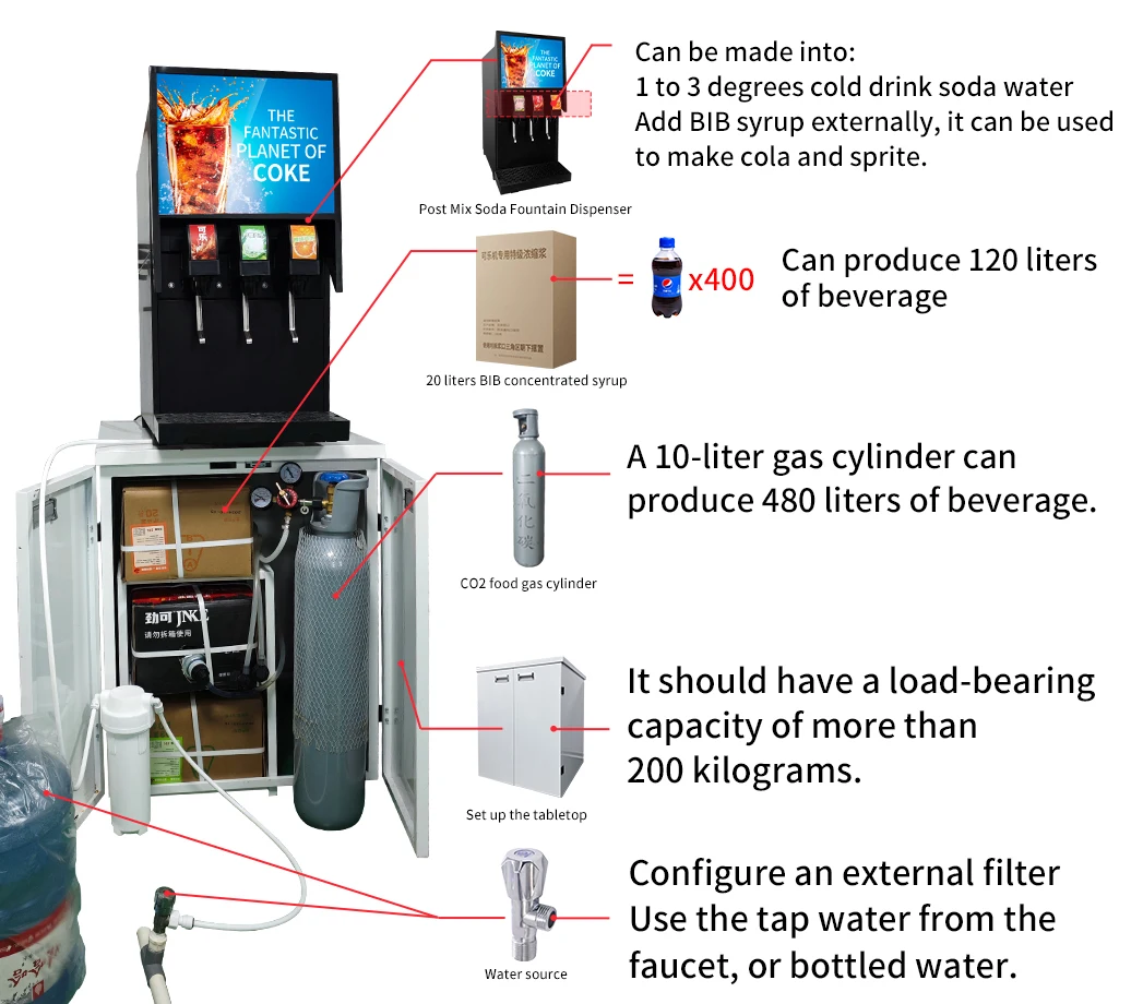 يوان يين بوست مزيج موزع المشروبات الغازية 3 نكهات الصودا نافورة آلة الكولا صنع وظيفة التبريد #6