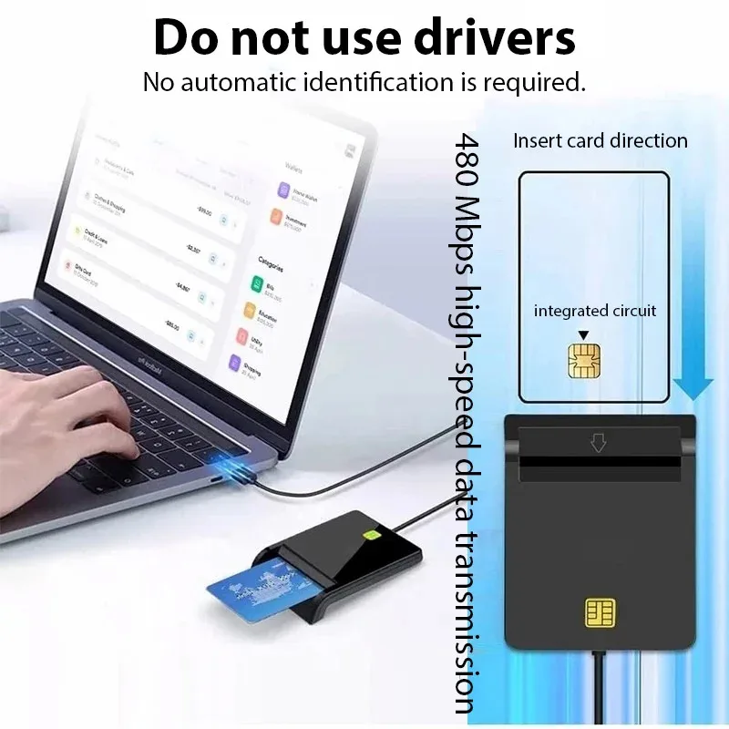 2026 جديد متعدد الوظائف المحمولة USB 2.0 قارئ بطاقات ذكي بأسعار معقولة سهلة الاستخدام ل DNIE ATM CAC IC ID البنك قارئ بطاقات SIM