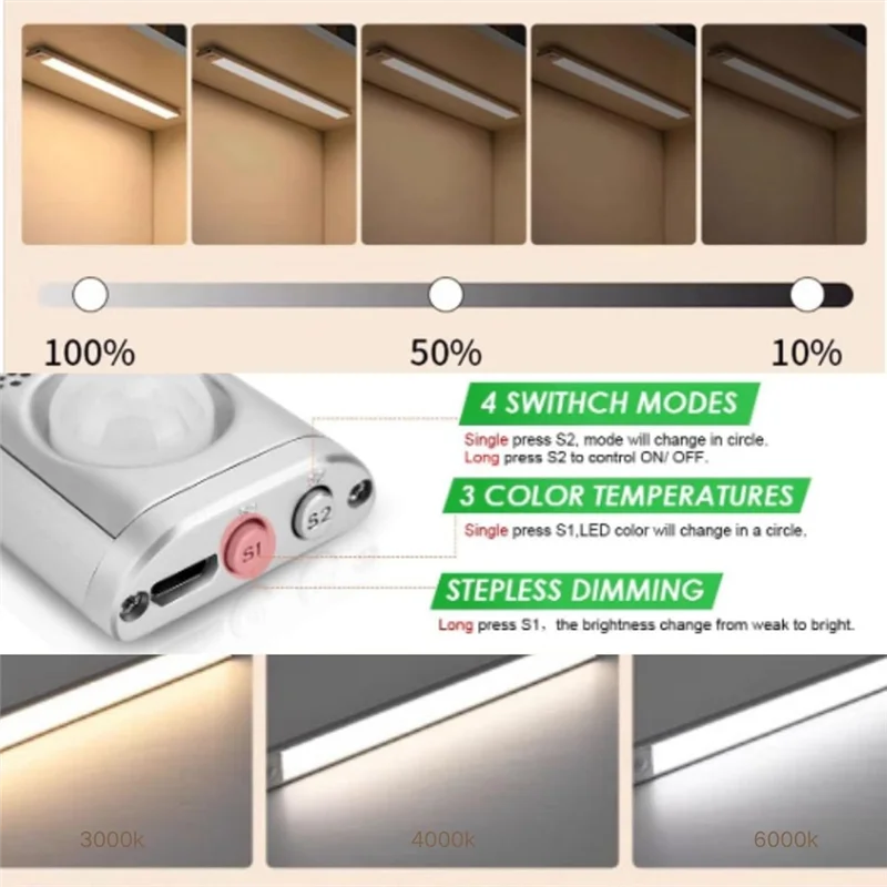 【HAPPYH】LED Motion Sensor Cabinet Light(2PCS), 80 LED 16 Inch USB Rechargeable Night Lights For Kitchen, Bedroom, Wardrobe, Gara