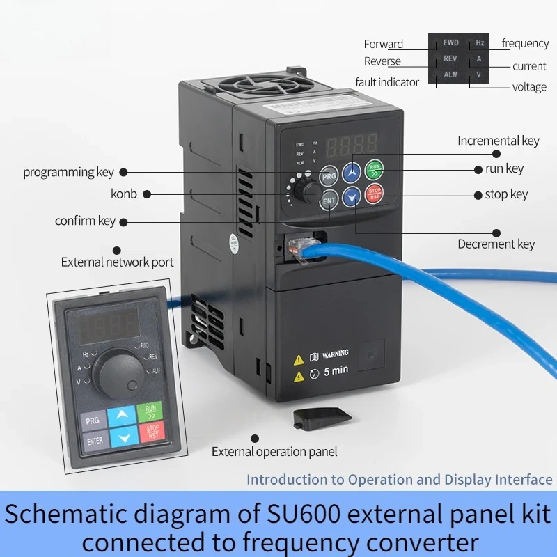 SU600 Frequency Converter Dedicated External Panel Set (External Panel + Connecting Wire)