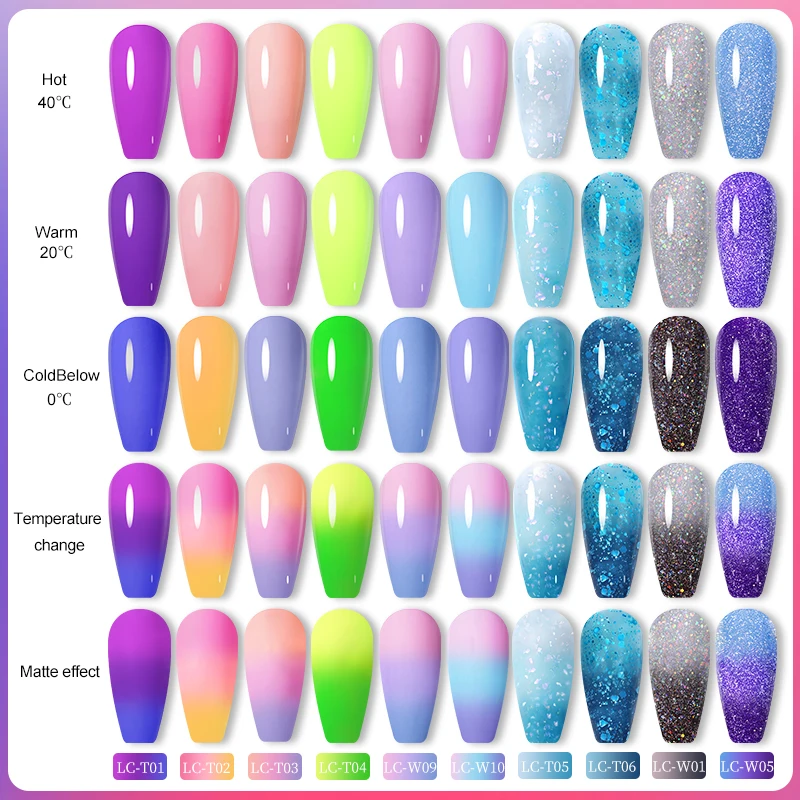 LILYCUTE 6Pcs/Set Thermal Gel Nail Polish Kit Winter Temperature Color Changing Semi Permanent Soak Off UV Gel Nail Art Varnish