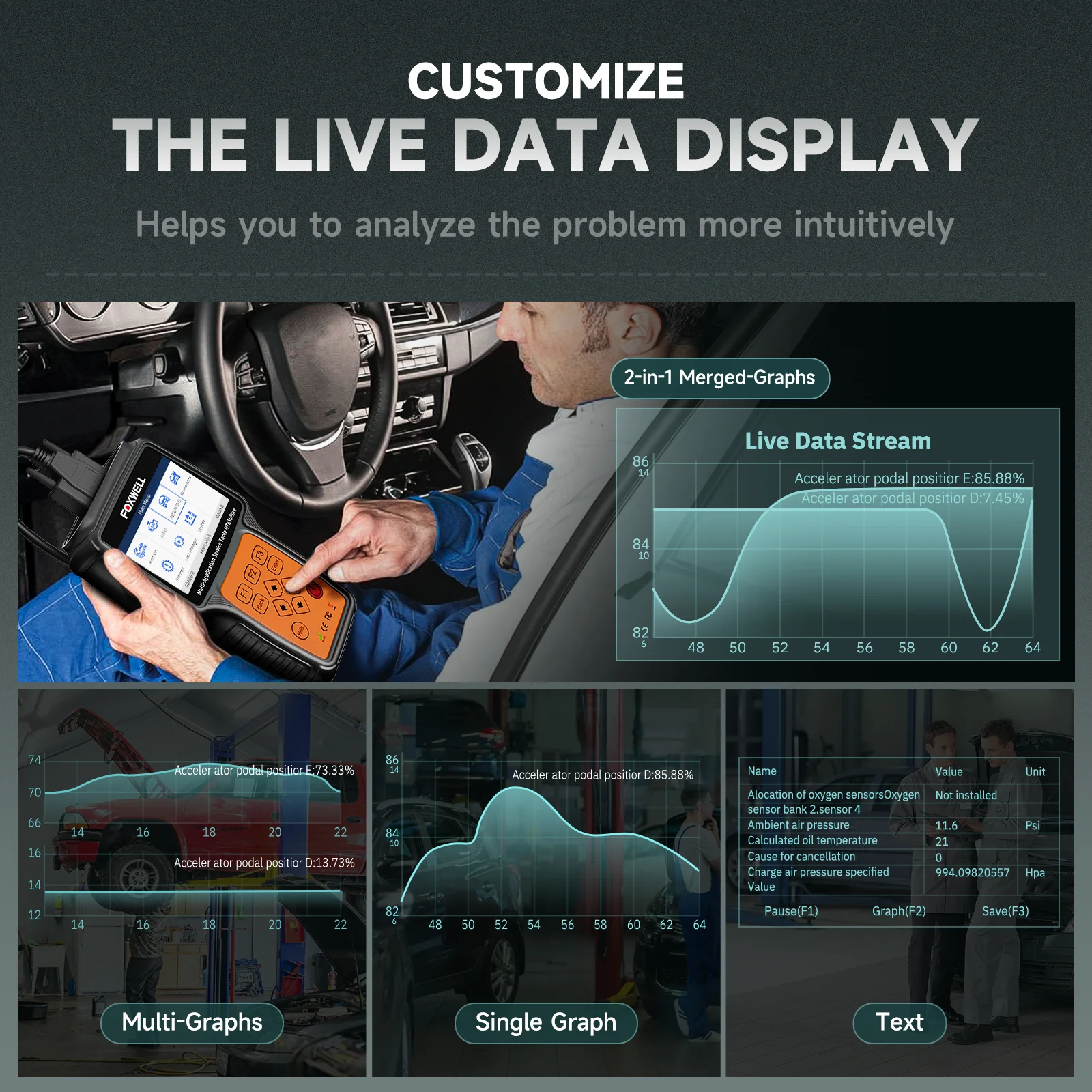Foxwell NT650 Elite Obd2 ماسح ضوئي للسيارات ABS/SRS/BRT/DPF/TPMS/EPB 26+ إعادة تعيين أداة تشخيص السيارات الاحترافية OBD2 Scanne