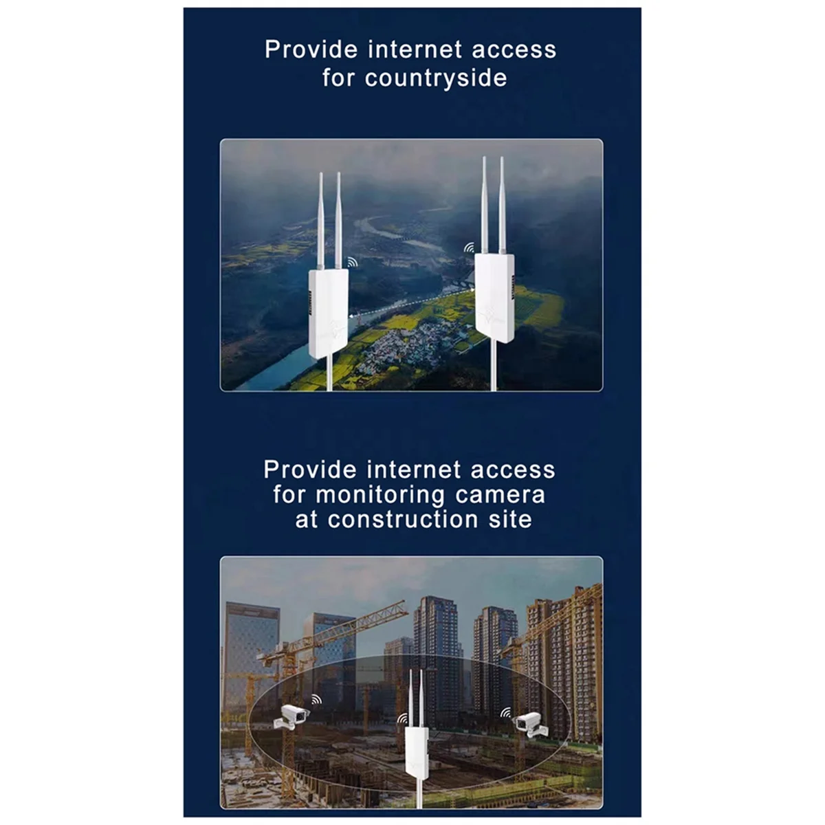 Router Router Wifi 4G esterno Router Wifi wireless 150Mbps Doppia antenna esterna ad alta velocità con slot per scheda SIM Spina UE