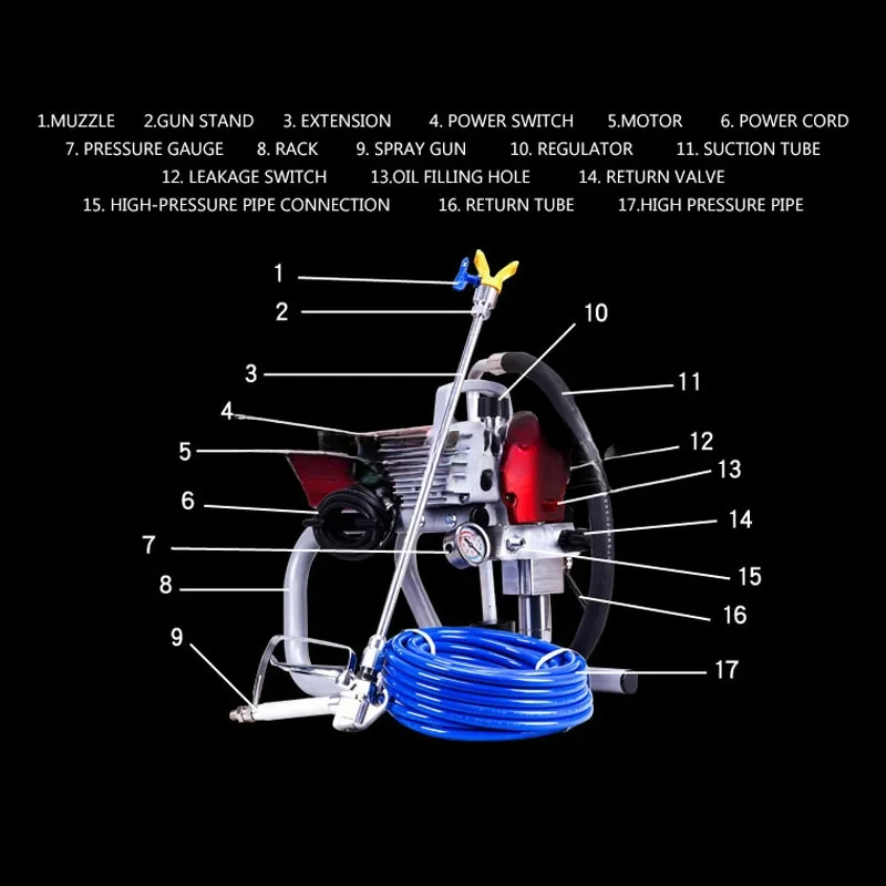 Alta pressão Airless pulverização ferramenta, 450 pulverizador de tinta, profissional, novo