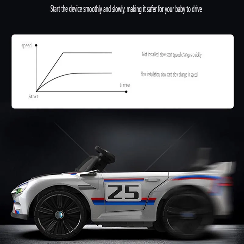 Kinder-Elektroauto mit vier Rädern und zusätzlichem Raum für Passagiere, Kinderfahrt auf dem Auto, Elektrofahrzeuge für Kinder, Geschenke