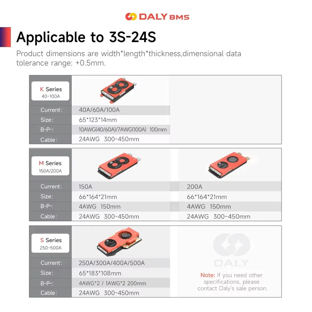 Daly BMS Smart BMS Lifepo4 16S 48v 8S 24V 100A 150A 200A 250A 300A 500A Li-Ion DalyBMS 7S 24V 13S 48V для домашнего хранения энергии