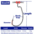 size 3-0
