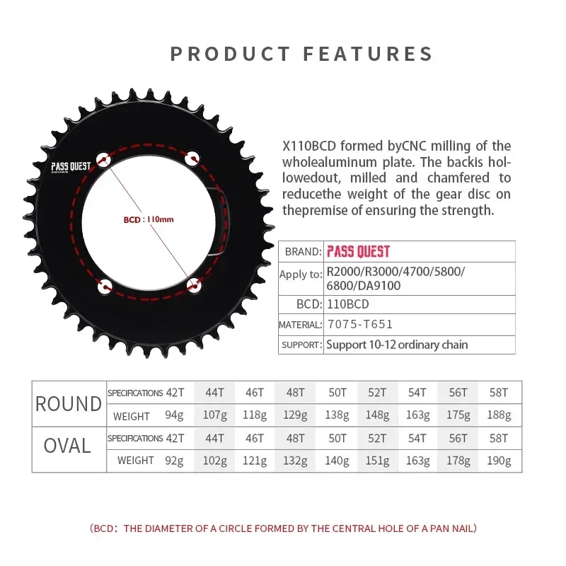 PASS QUEST X110BCD Round/Oval Chainring with 4bolts for SHIMANO FC-6800/5800/DA9000/4700/R2000/R3000 1x Road Bike Chainwheel