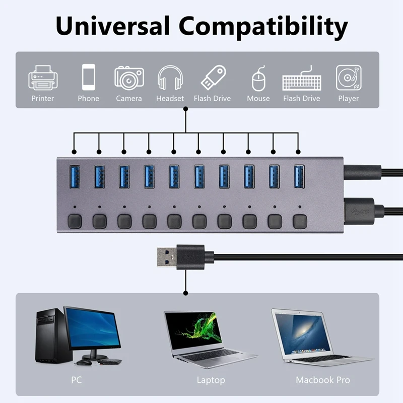USB3.0 Splitter 10Port Charging Multi-Interface HUB With Switch And Power Supply-US Plug Easy To Use