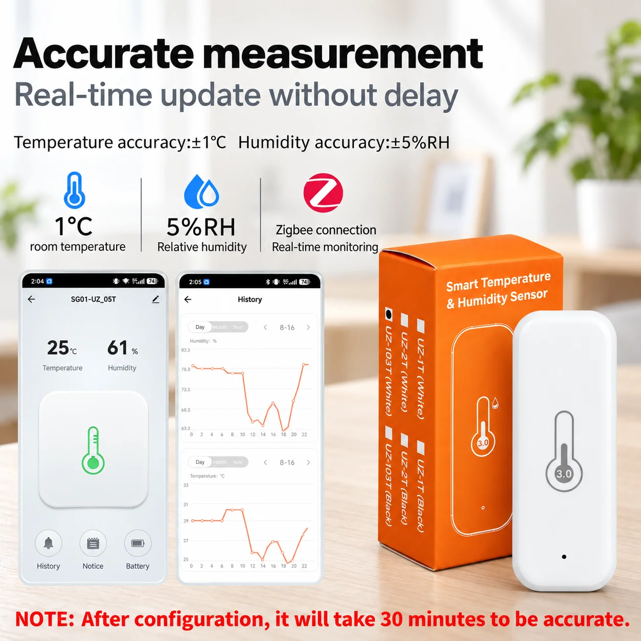 Zigbee対応の温湿度センサー。屋内用スマートホーム温度計 - Digital Hygrometer Probe のレビューと価格