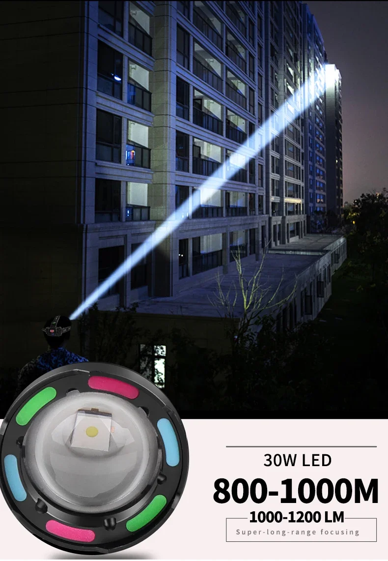 Multifunction LED Induction Headlamp USB Rechargeable Headlight Portable Outdoor Waterproof Head Lamp High Lumen Head Lantern