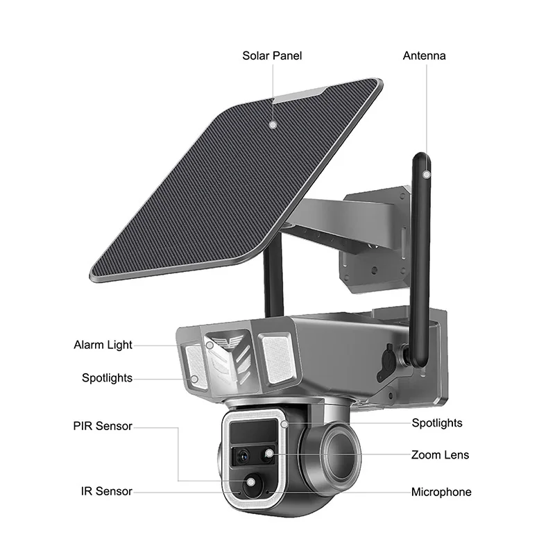 Imagem -03 - Saikiot-câmera Solar Ptz ao ar Livre 4g Cartão Sim 4mp 2k Zoom Óptico de 20x Impermeável Lente Dupla Rastreamento Automático Cctv