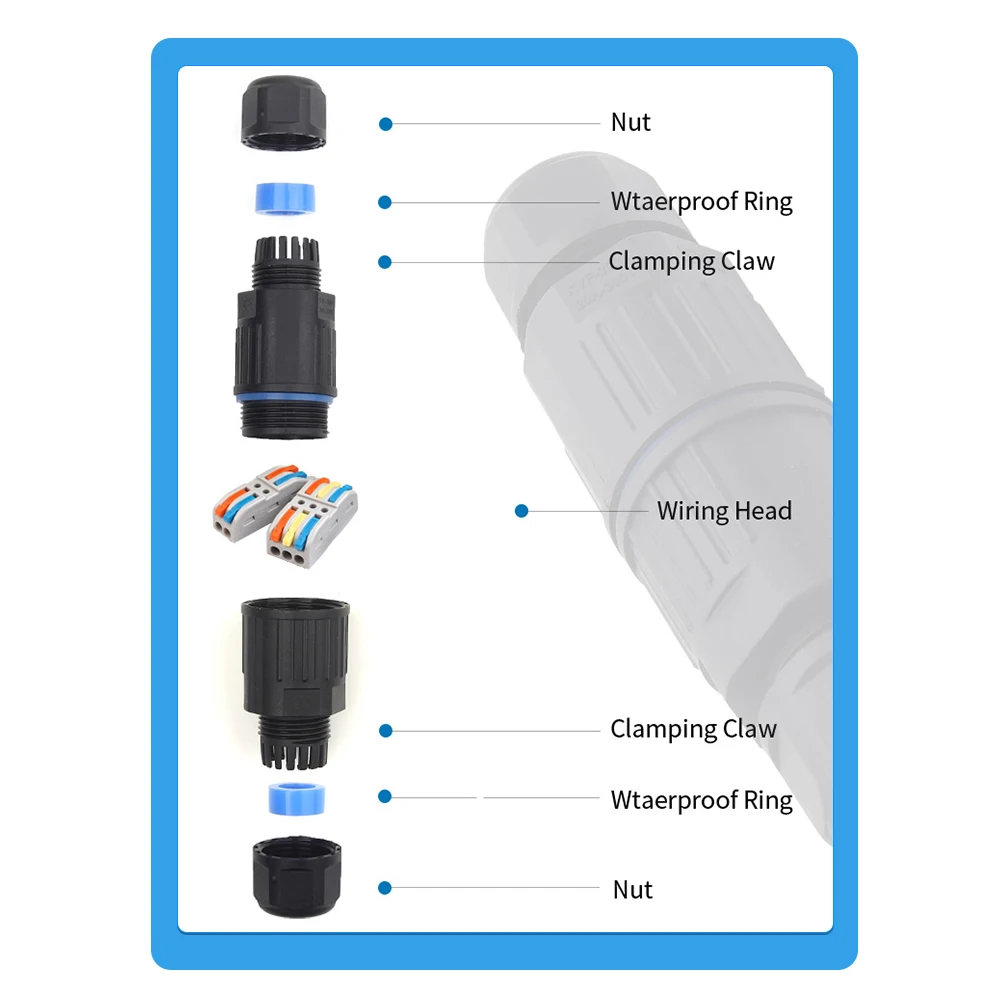 IP68 Waterproof Electrical Cable Connector, Outdoor 2/3 Way Junction Box, Waterproof Wire Connectors with Replaceable Lever Wire image 4