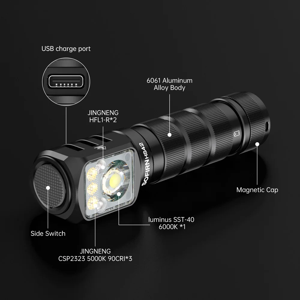 Sofirn HS42 Headlamp SST-40 18650 Rechargeable Torch 2100lm 6 LEDs with Red Light Spotlight  Floodlight USB C with Magnet Tail