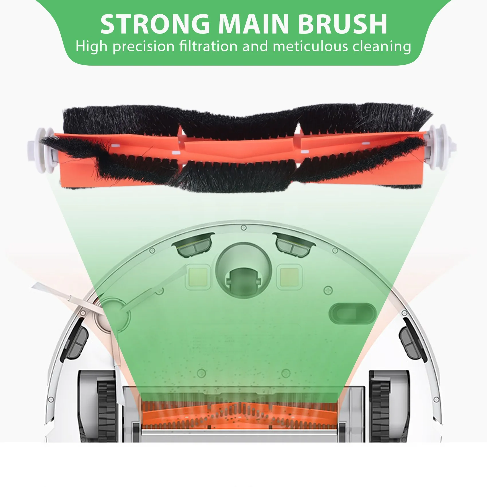 COFA-10 Pack Main Brush Side Brushes Filter For Xiaomi Mijia 1C STYTJ01ZHM Robot Vacuum Cleaner Parts Accessories A