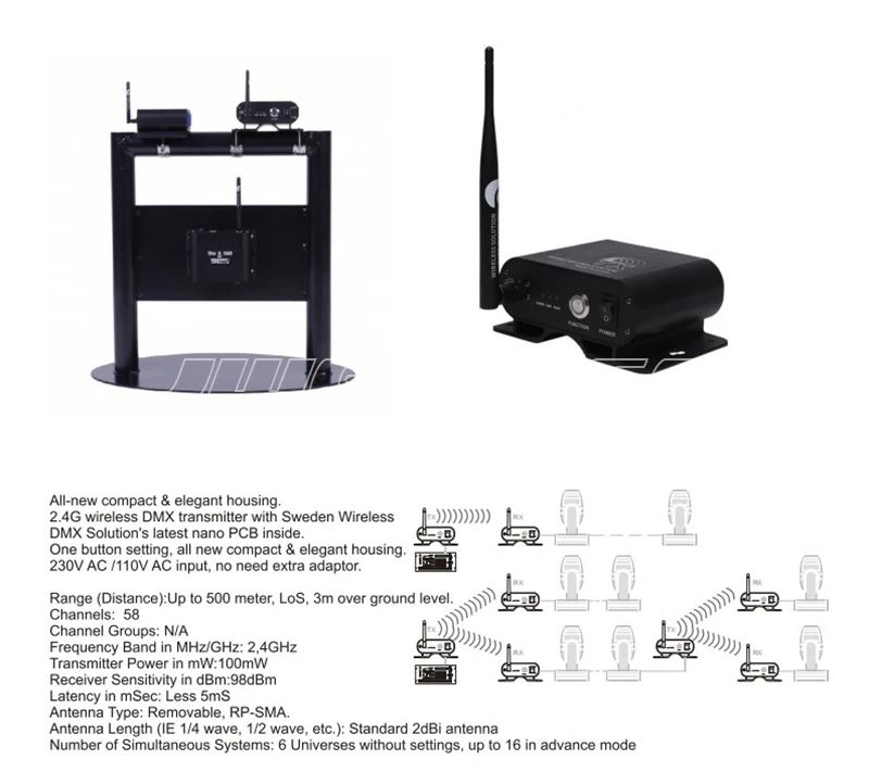 Dmx Wireless Transmitter Receiver Swedish Technology Wireless Transmitter Stage Light Controller