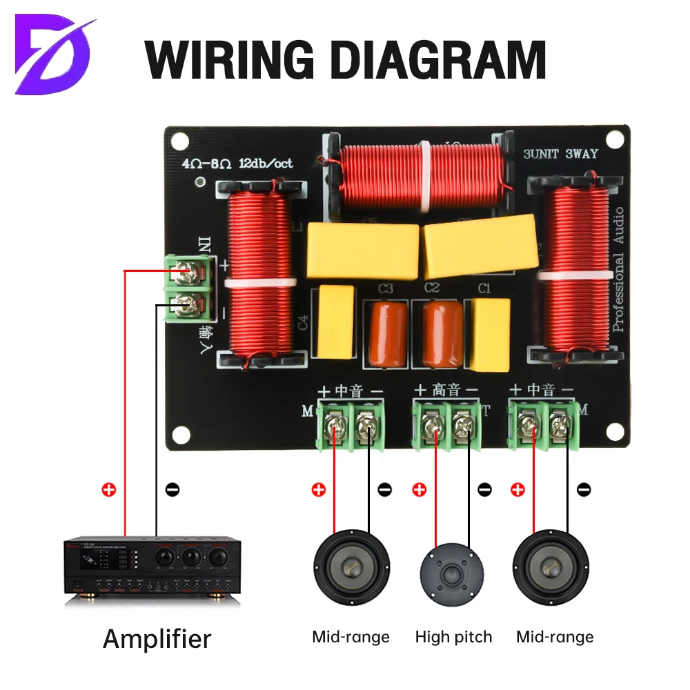 1 Treble 2 Midrange Three Way Speaker Frequency Divider 200W, High Fidelity Audio System Three Frequency Divider