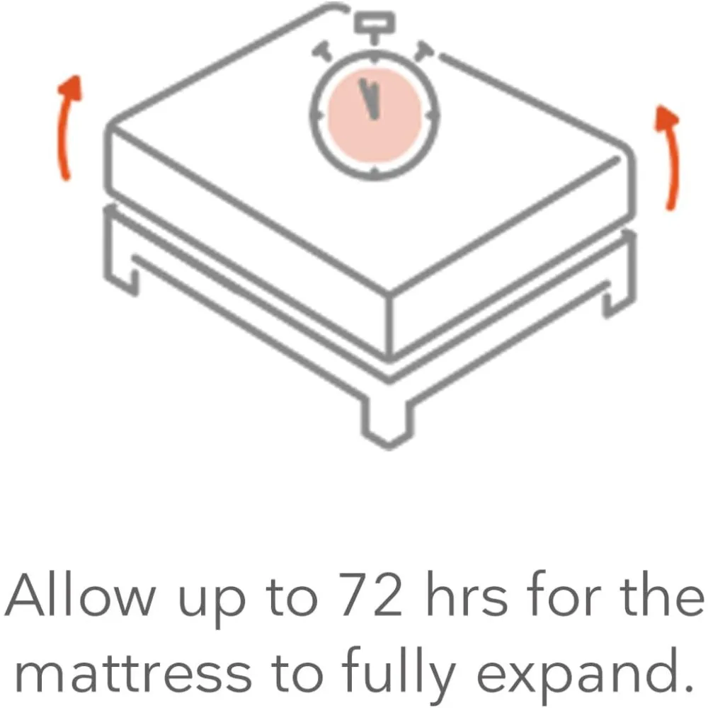 Size Mattress, Sweetnight 12” Hybrid Mattress with Gel Memory Foam & Pocket Innerspring for Cool Sleep & Edge Support, Bed