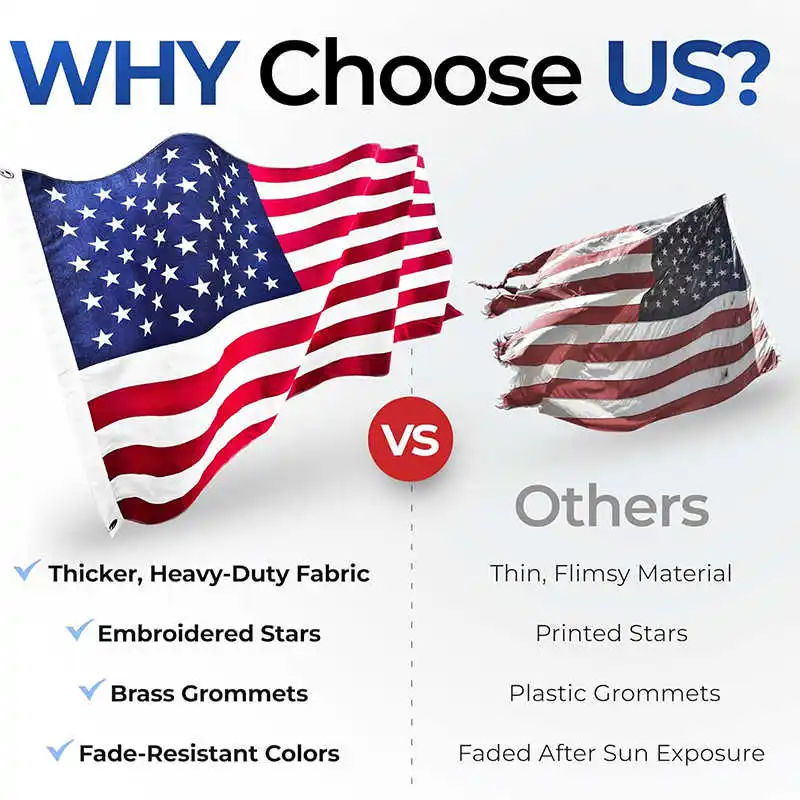 Outdoor USA Flag US 3x5 Feet Waterproof Nylon Embroidered Stars Sewn Stripes Brass Grommets American Flags and Banners