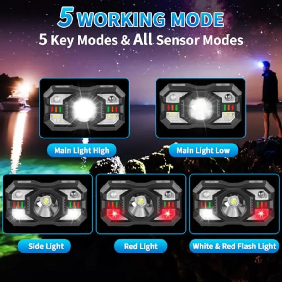 Headlamp Rechargeable, LED Headlamp with Red Light, 2Pack Headlamps for Adults, Head Lamps LED Rechargeable, Headlight Motion S