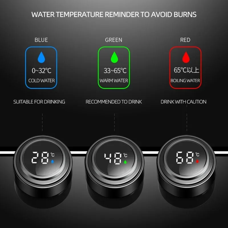 Car 500ml Intelligent Temperature Display Insulating Cup For Changan CS35 X5 X7 Plus CS85 Aslvin CS75 CS95 CS70 Raeton CS55 Eado