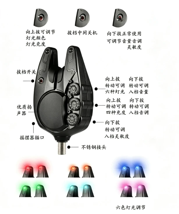 JY-82 Wireless Carp Fishing Bite Alarm Waterproof Durable European Style Fishing Alarm with Beep Sound for Carp Angling